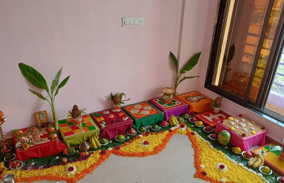 Vastu Shanti